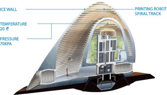 ICE HOUSE
