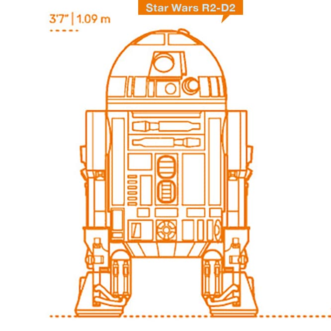 Star Wars R2-D2