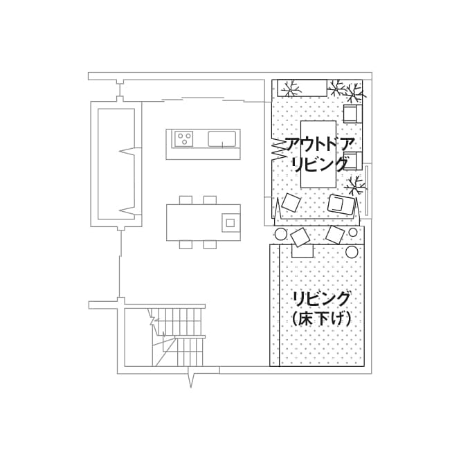 へーベルハウスの「アウトドアリビング」とは？