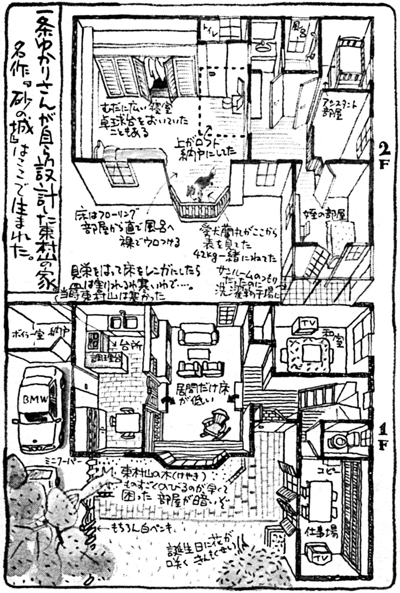 一条ゆかりが28歳で建てた一軒家。他に白い洋館やNYのコンドミニアムなど家遍歴も華やか。