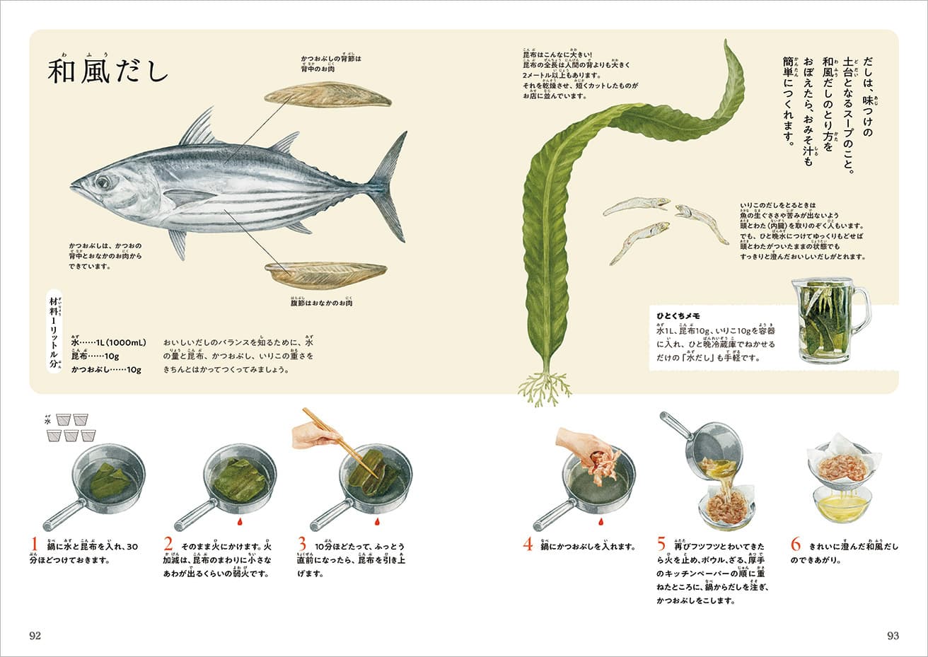 出汁の取り方もわかりやすく解説。魚の知識も自然に学べる。