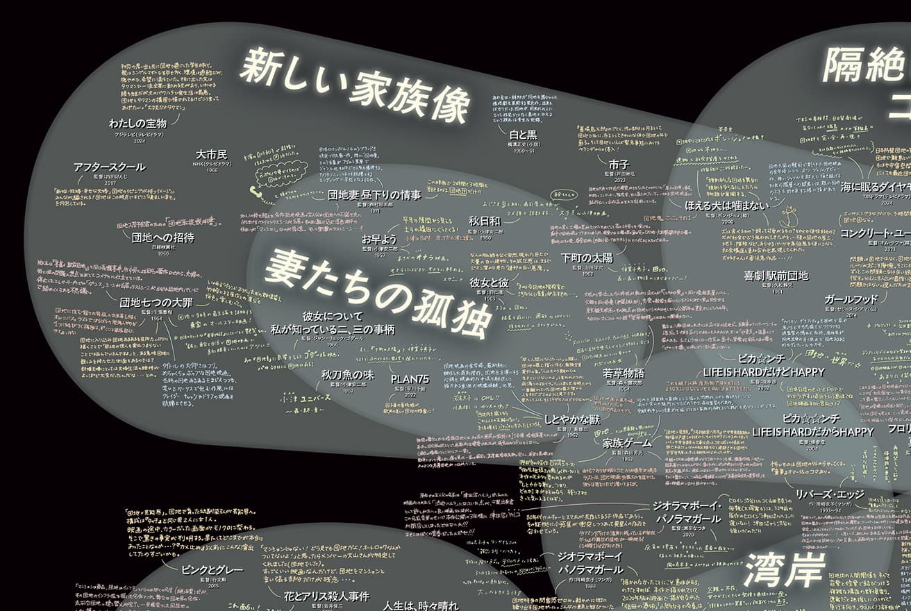 気づいたらずっと読んでしまう情報量。
