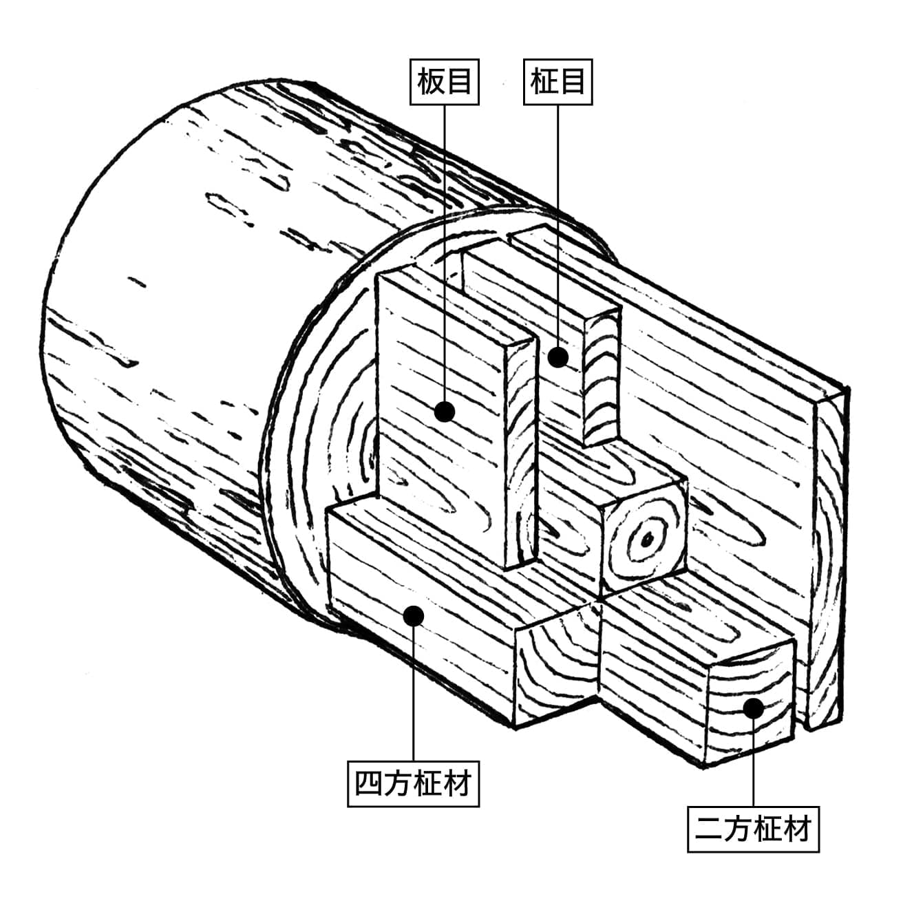 illustration_Yoshifumi Takeda