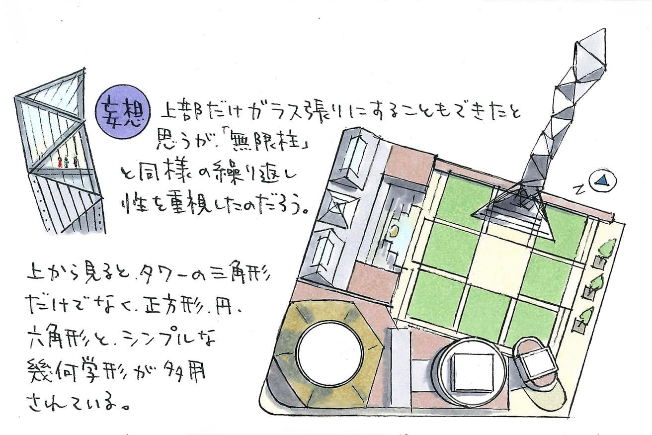 著者の妄想をビジュアル化できるのも画文の面白さ。
