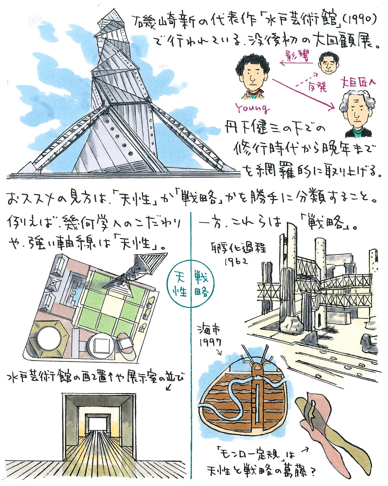 illustration_Hiroshi Miyazawa