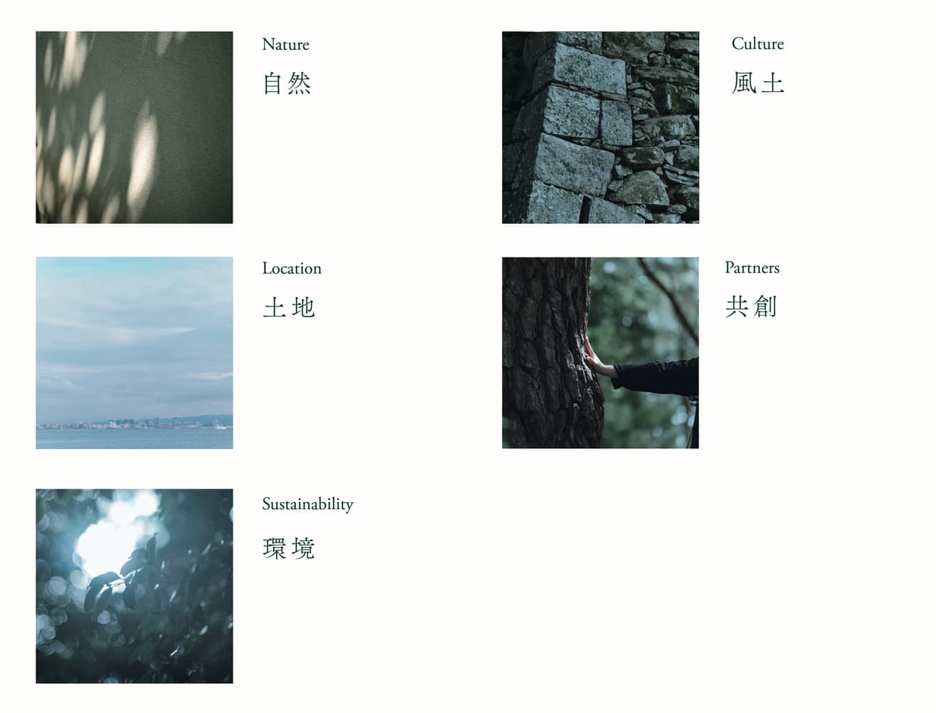 土地を尊ぶ住まいづくりを実現するための、5つの基本思想。