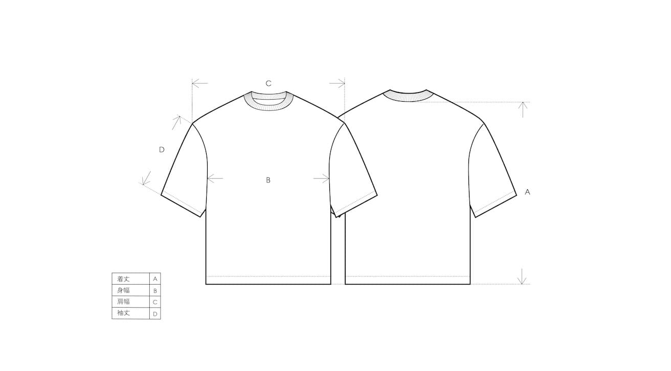 【ATTENTION】「everyone ok」商品購入時の注意事項