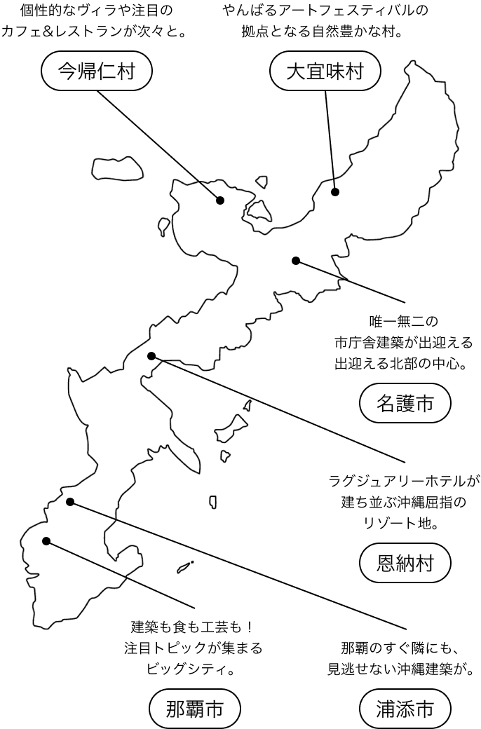 沖縄シティガイド MAP