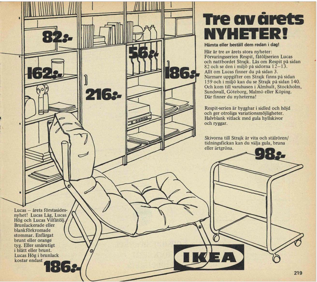 1975年当時の〈イケア〉カタログに掲載された《STRAJK/ストライク》のページ。ソファやベッドのサイドテーブルとして多用途な使い方が想定された。© Inter IKEA Systems B.V