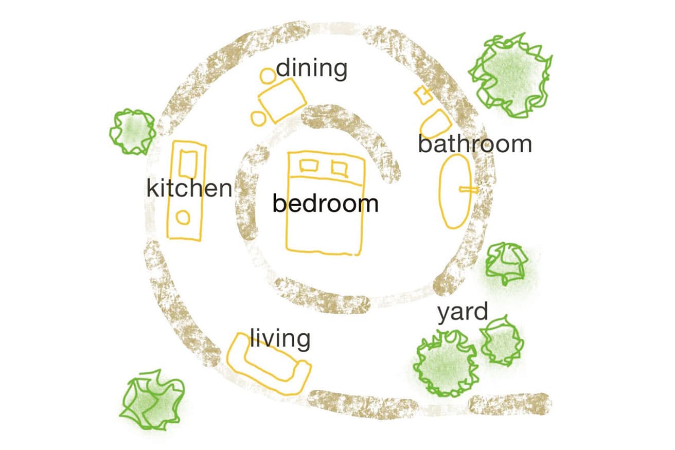 うずまき状になったプラン。